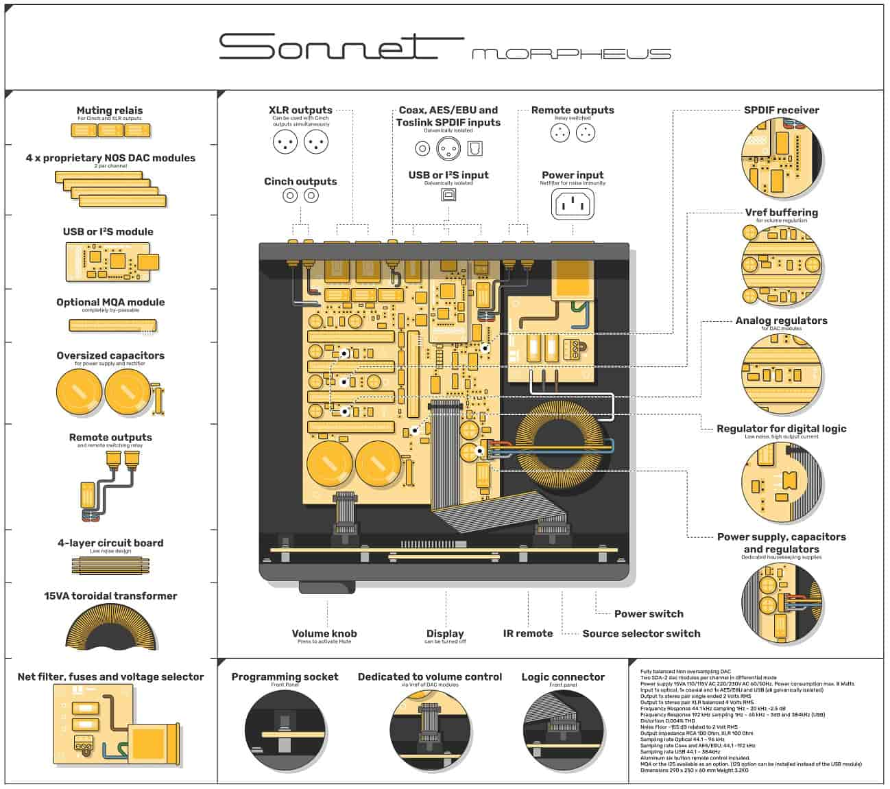 read-file?key=0.8945744083976443Morpheusinfographic-small.jpg